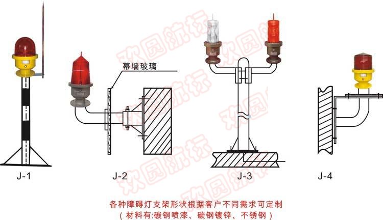 欢圆航标对建筑物设置航空障碍灯参考说明