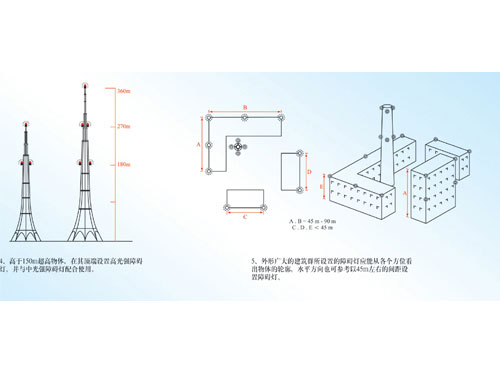 国家标准《烟囱设计规范》烟囱设置航空障碍灯